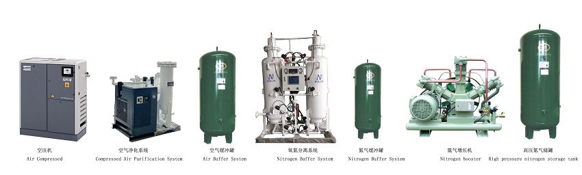 HUILIN Air Separation Equipment